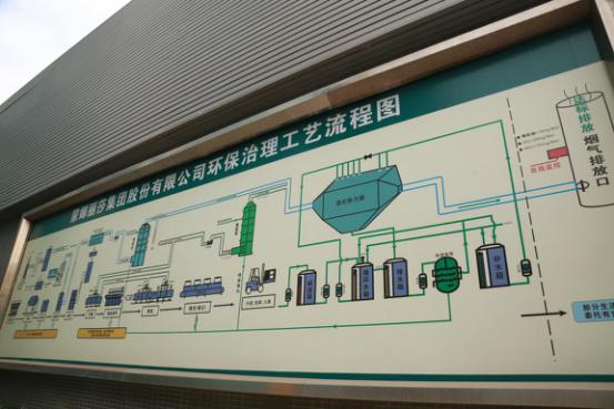 陶瓷行业环保？萍枷钅客ü卸-威客电竞新闻-威客电竞瓷砖官网——陶瓷大板岩板就用威客电竞