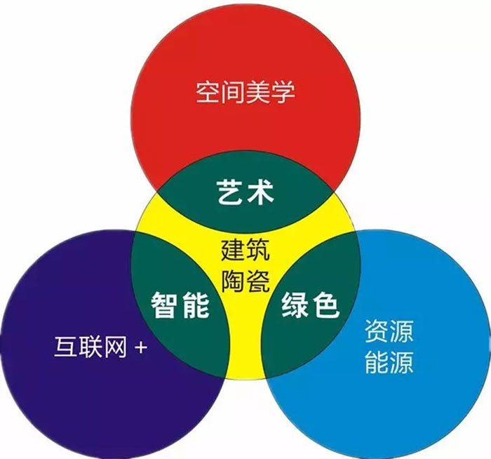 威客电竞荣获中国质量奖提名奖-威客电竞新闻-威客电竞瓷砖官网——陶瓷大板岩板就用威客电竞