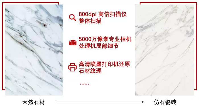 有形、有色、有感！百万年成绩的美竟可再造？？？-产品解码-威客电竞瓷砖官网——陶瓷大板岩板就用威客电竞