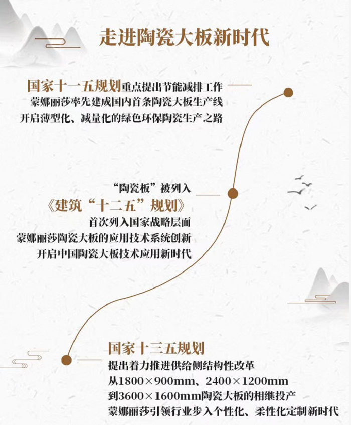 威客电竞3.6米陶瓷大板在北京盛大宣布-威客电竞新闻-威客电竞瓷砖官网——陶瓷大板岩板就用威客电竞