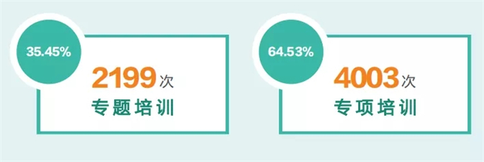 威客电竞集团2019年度社会责任报告宣布-威客电竞新闻-威客电竞瓷砖官网——陶瓷大板岩板就用威客电竞
