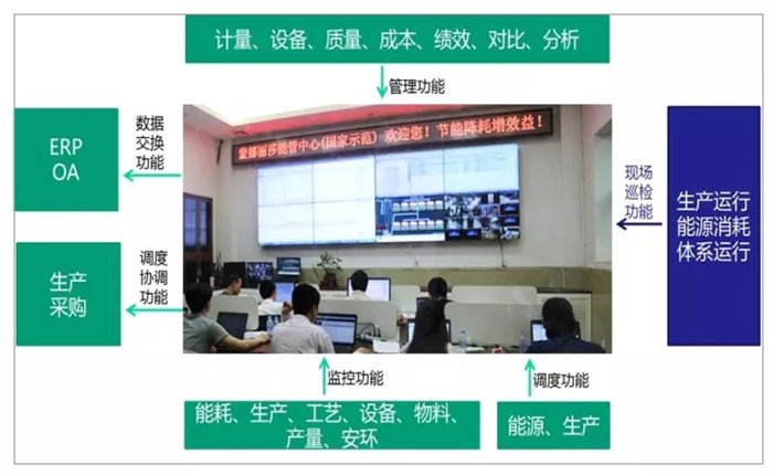威客电竞集团2019年度社会责任报告宣布-威客电竞新闻-威客电竞瓷砖官网——陶瓷大板岩板就用威客电竞