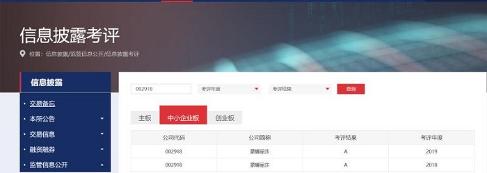 2019年度中小板信息披露审核，，，，威客电竞再度获A-威客电竞新闻-威客电竞瓷砖官网——陶瓷大板岩板就用威客电竞