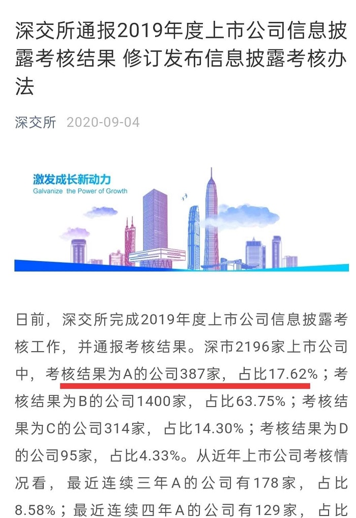 2019年度中小板信息披露审核，，，，威客电竞再度获A-威客电竞新闻-威客电竞瓷砖官网——陶瓷大板岩板就用威客电竞